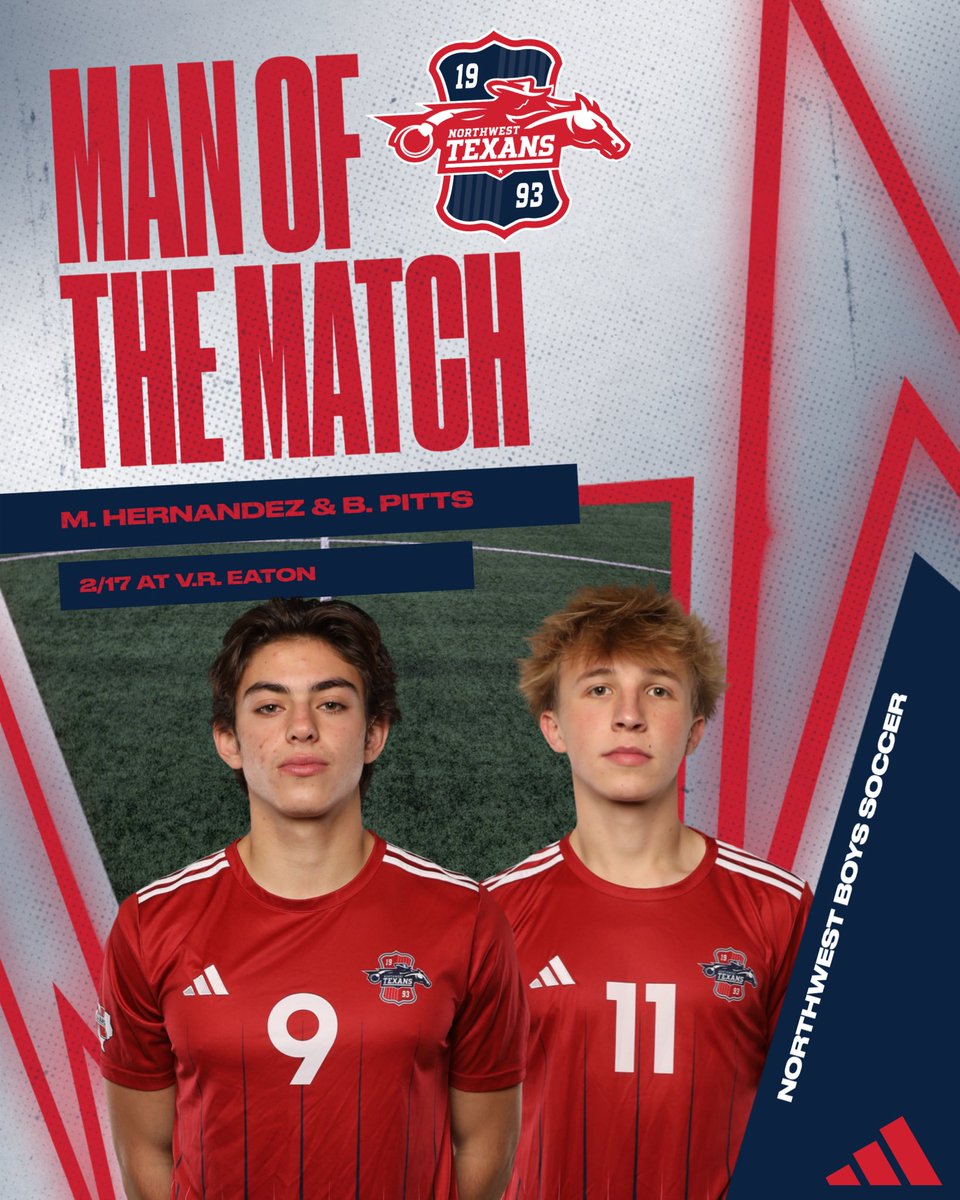 Northwest Texan Boys Soccer tweet media