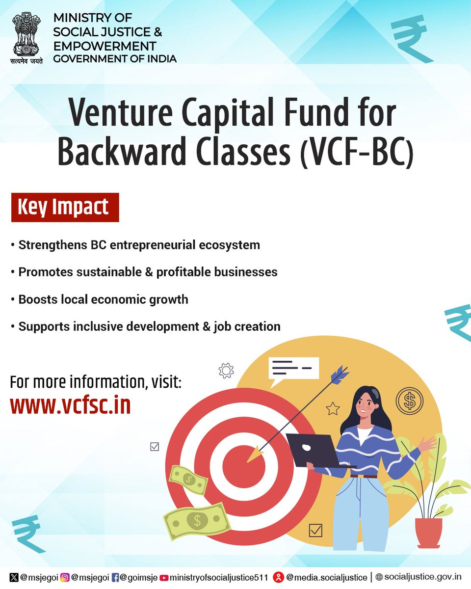 MSJEGOI's tweet image. Get funding support to grow your business with the Venture Capital Fund for Backward Classes — visit vcfsc.in. 

#InclusiveGrowth