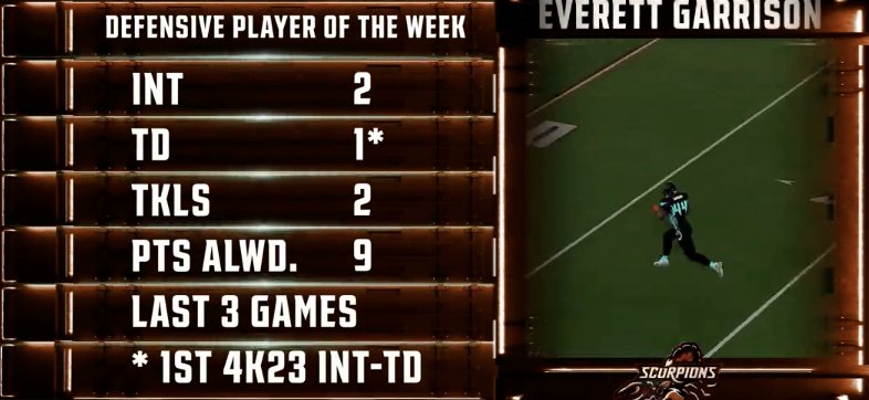 Arizona Scorpions tweet media