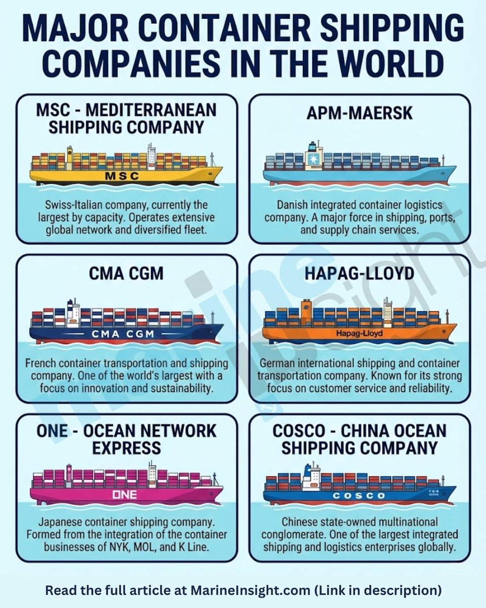 MarineInsight tweet media
