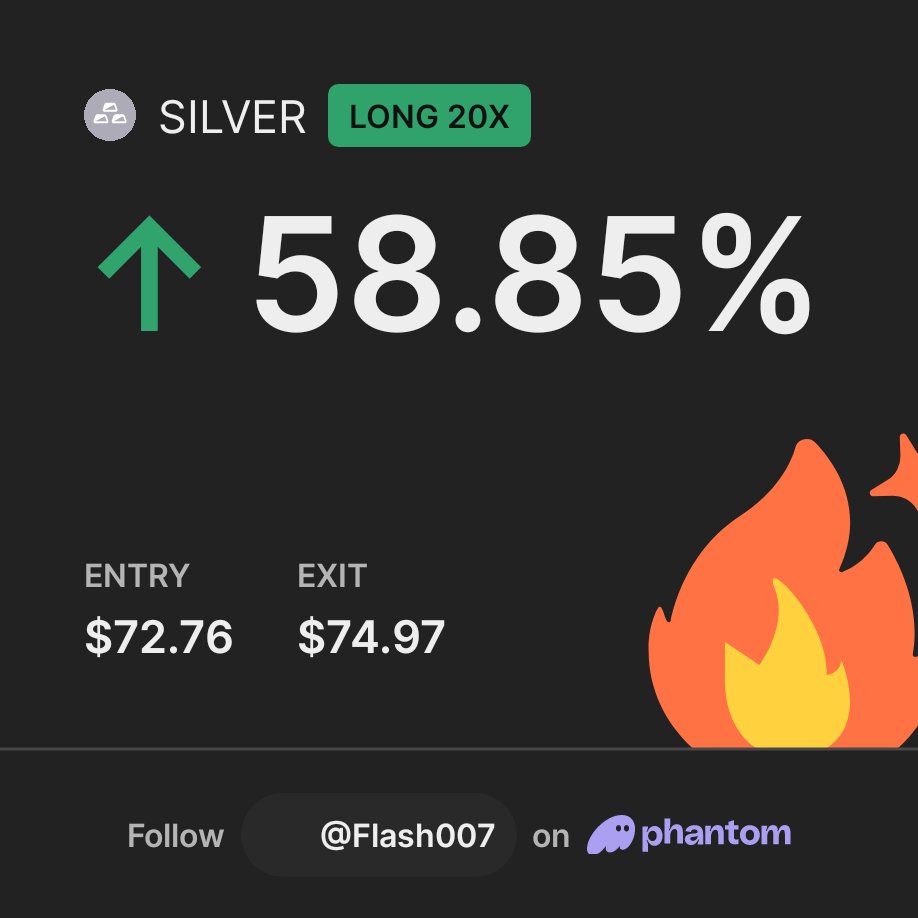Trade SILVER perps on
phantom.app/ul/v1/perps/xy…