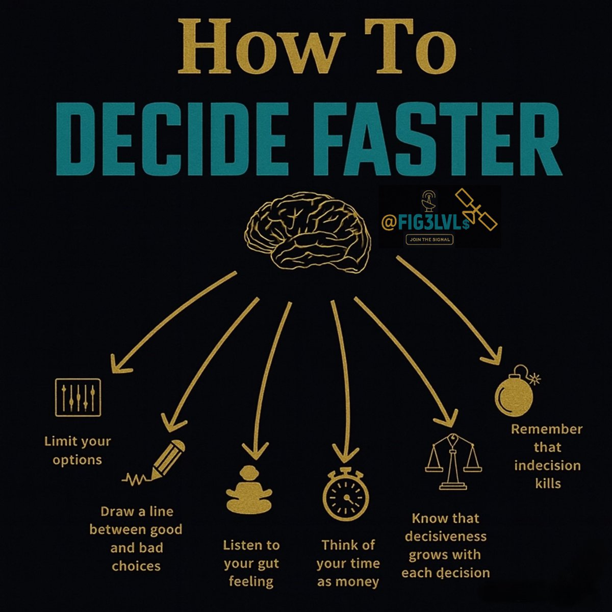 fig3lvl's tweet photo. Decisions get harder when your mind is overloaded
Limit your options
Be honest about what helps you
Listen to your gut
Treat your time like it matters
You don’t need perfect choices
Just movement
#mindsettips https://t.co/rYB2BvUlnT