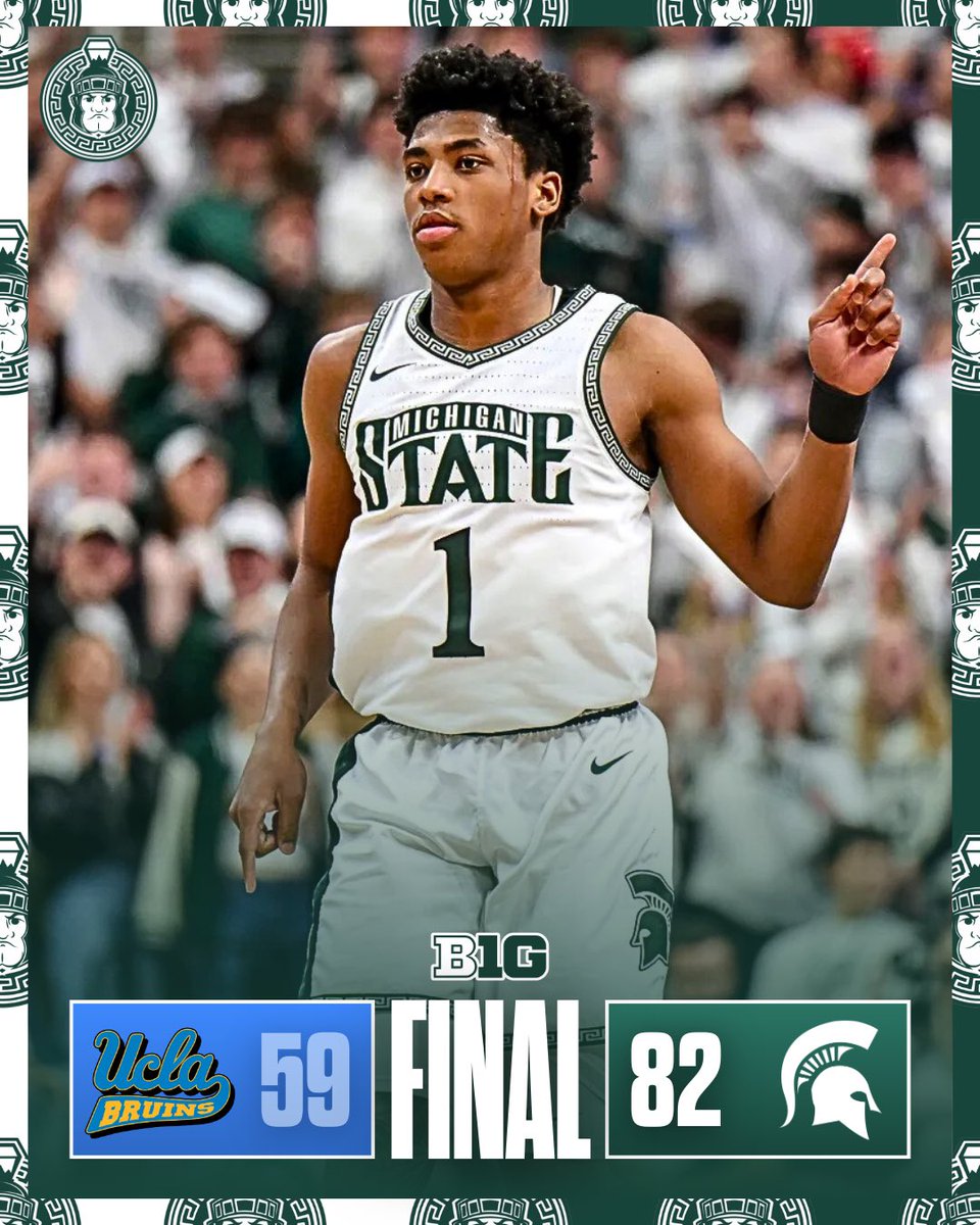 No. 15 Michigan State earns a nice, comfortable win over UCLA tonight. 

#V4MSU