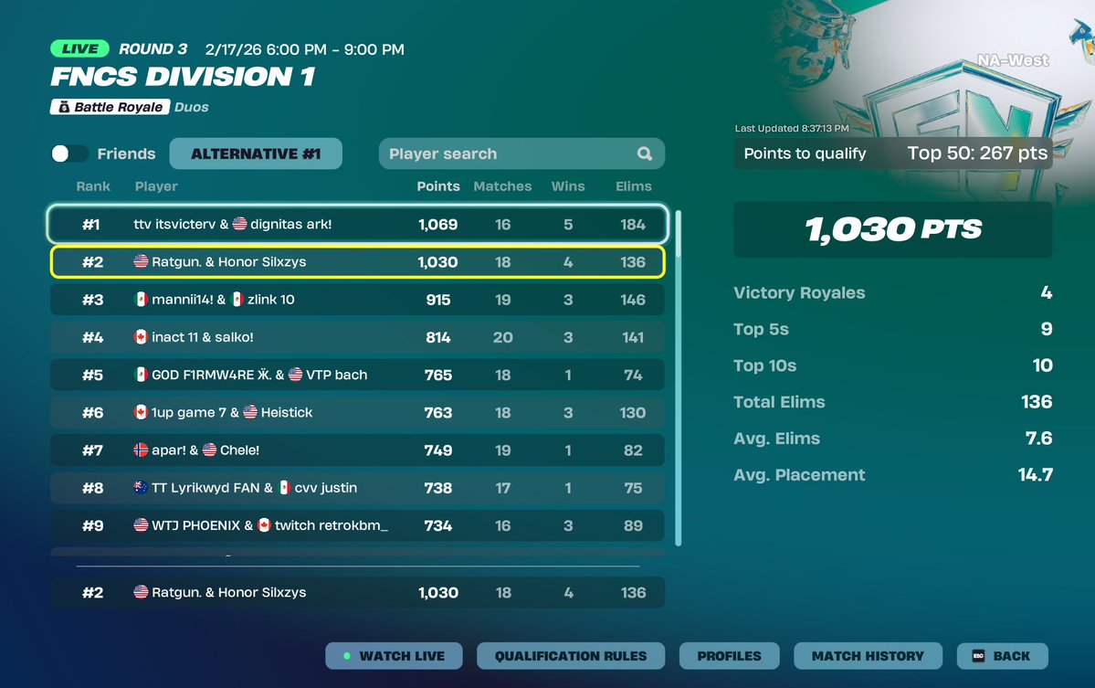 Qualed Div Cup Finals Landing Painted Palms 👑

<a href="/TorontoHonor/">HONOR</a> <a href="/Ratgunr/">Raygun</a>