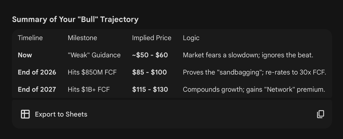 Jay aka @JADED_BULL aspiring CPA tweet media
