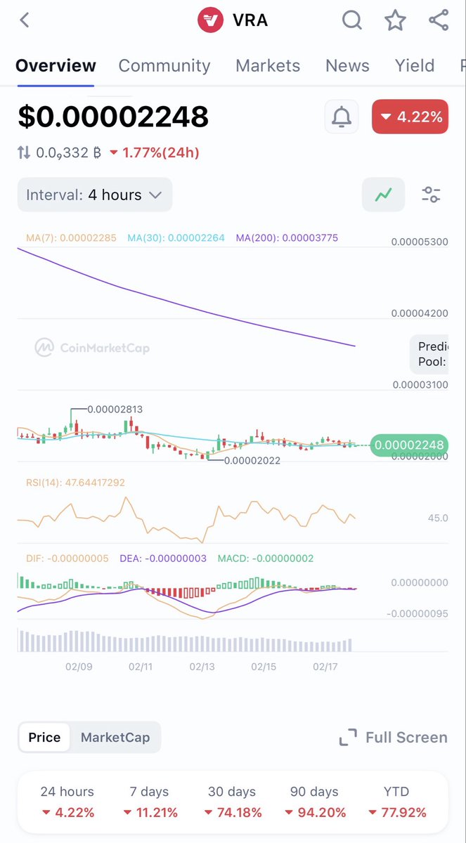Garry(2025) | cryptotechtoday.com tweet media