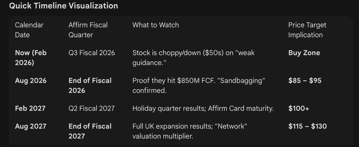 Jay aka @JADED_BULL aspiring CPA tweet media