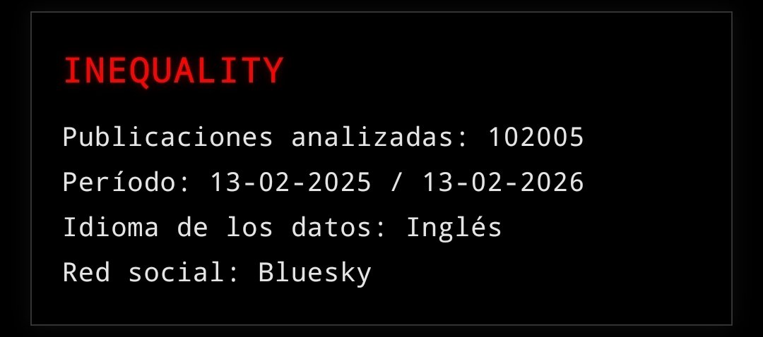 rubencejas.netlify.app/inequality-cat…