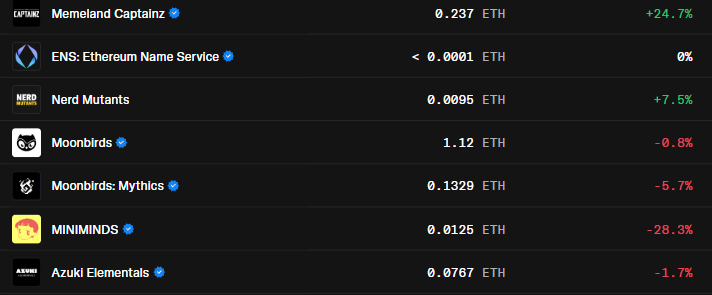 Crypto & NFT Maxi tweet media