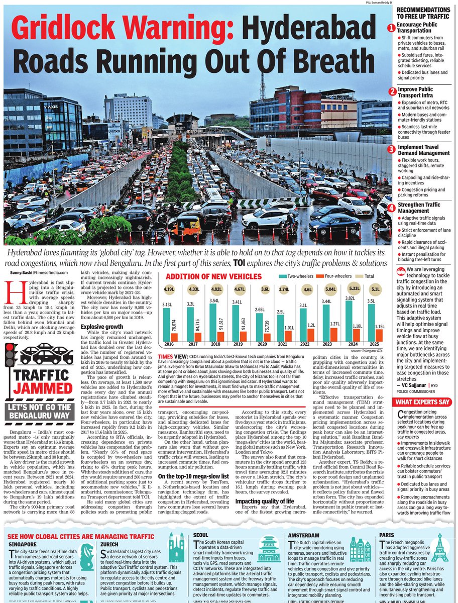 TOI Hyderabad tweet media