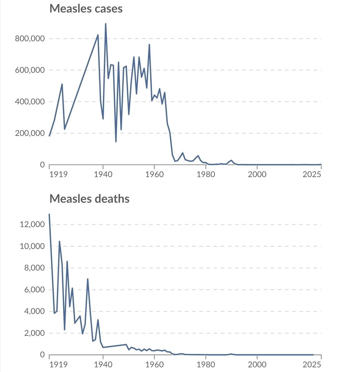 Moira Fox 🏳️‍⚧️ tweet media