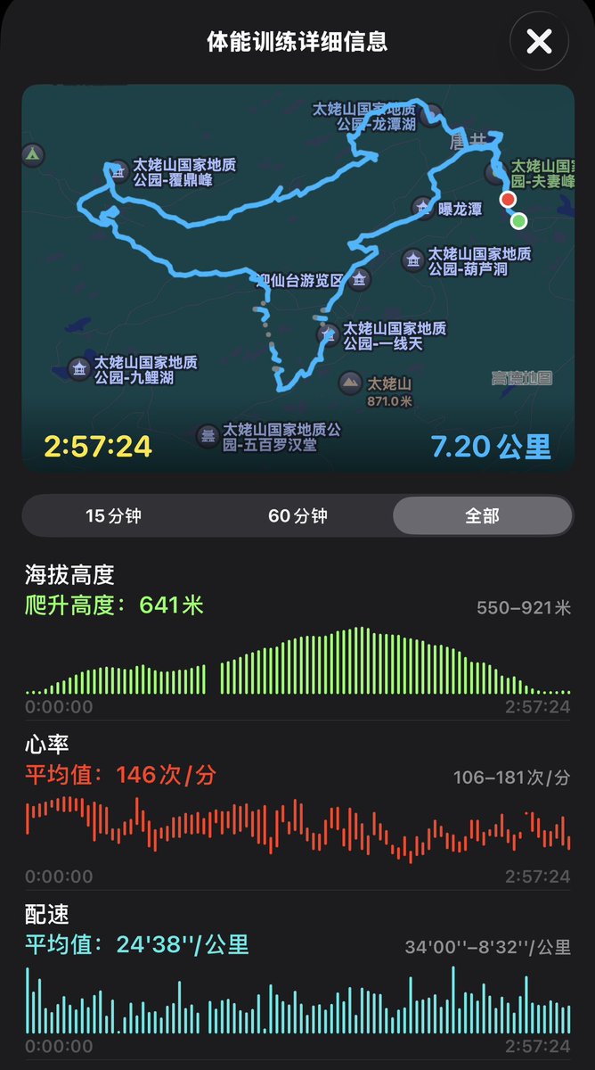 四姨太 tweet media
