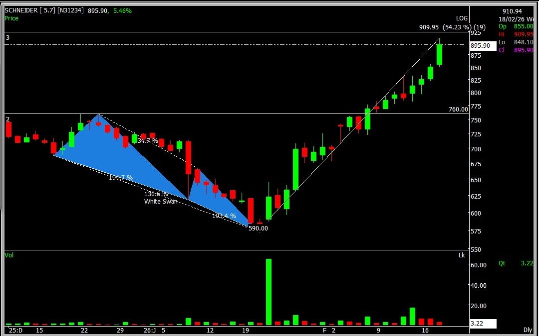 Riya Bhuwad tweet media