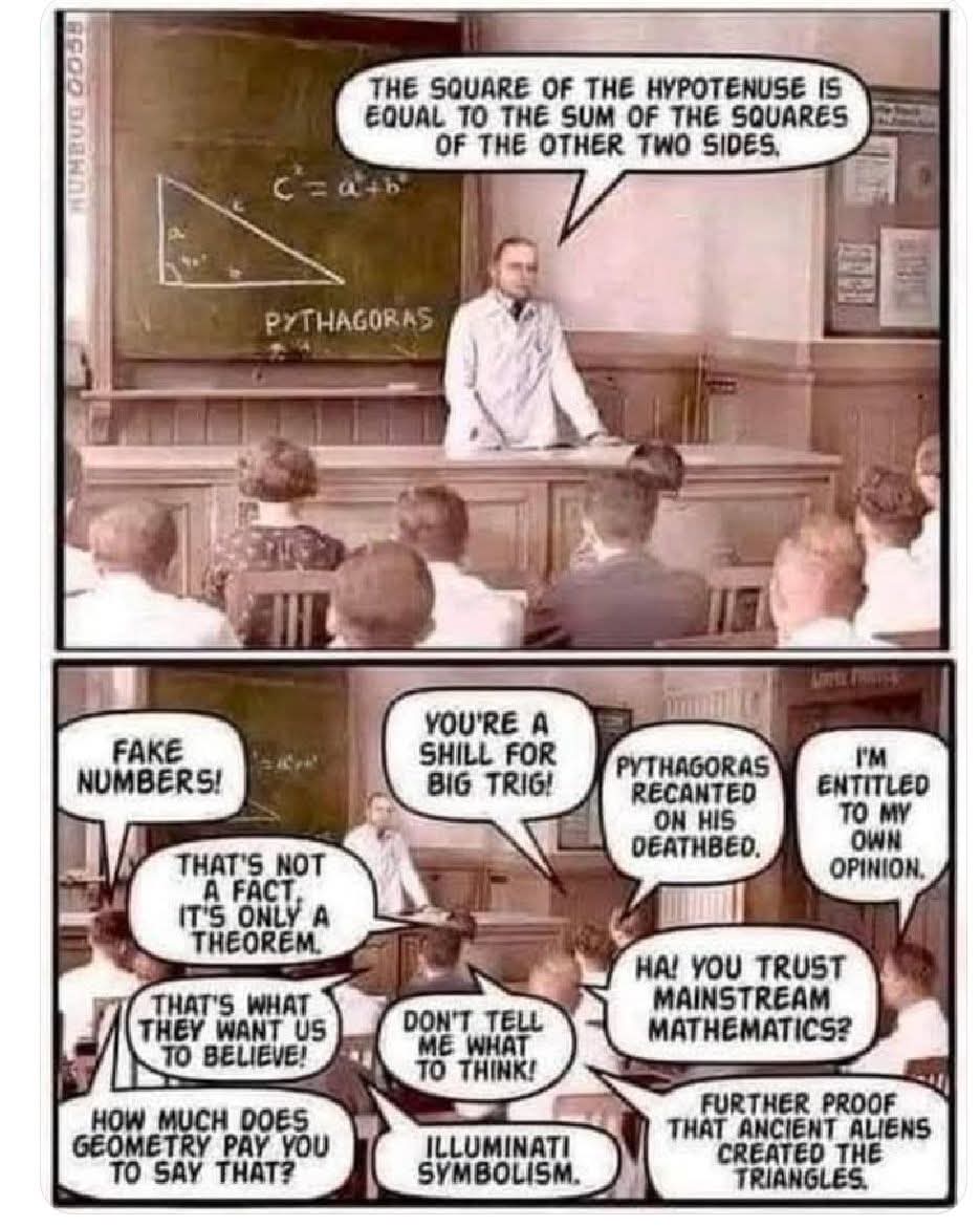 Mainstream mathematics 2026