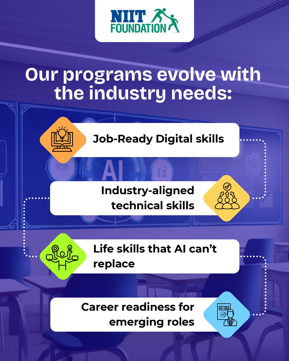 AI is reshaping the future of work — but human potential remains at the ...