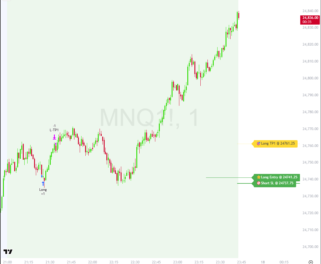Yoona 🤸♀️ tweet media