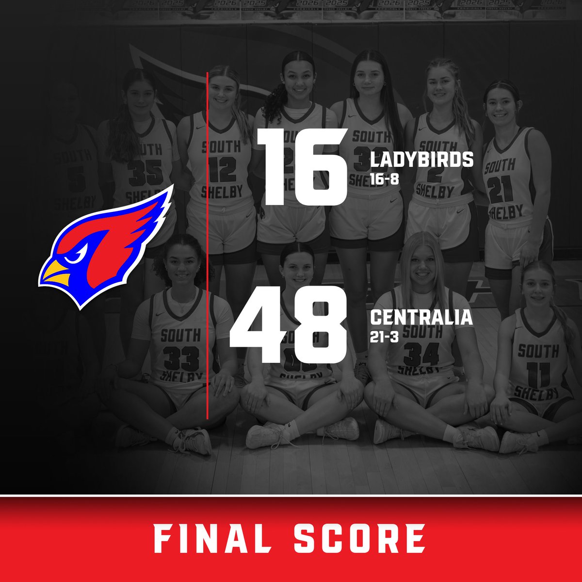 SS Ladybirds Basketball tweet media