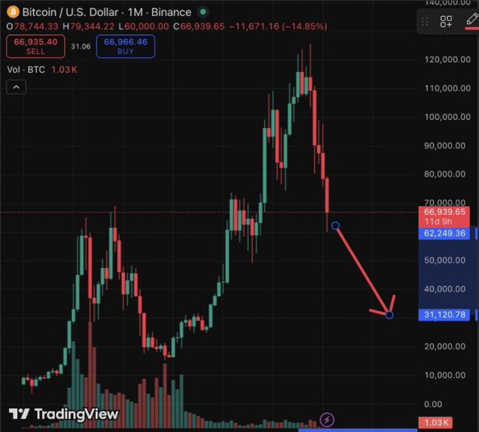 Carl Moon 🌙 tweet media