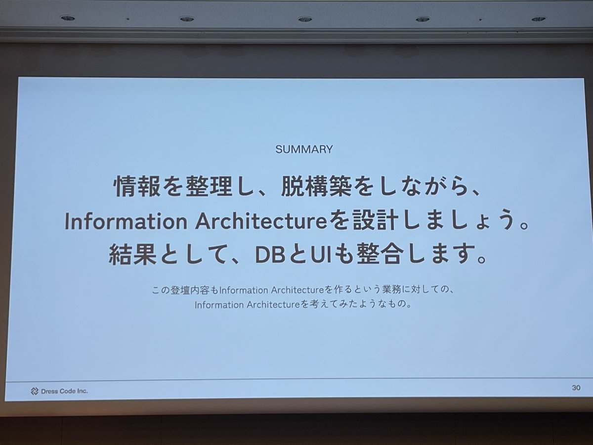 ytleoo's tweet image. 整理が美しい...
#devxpmA #devxpm