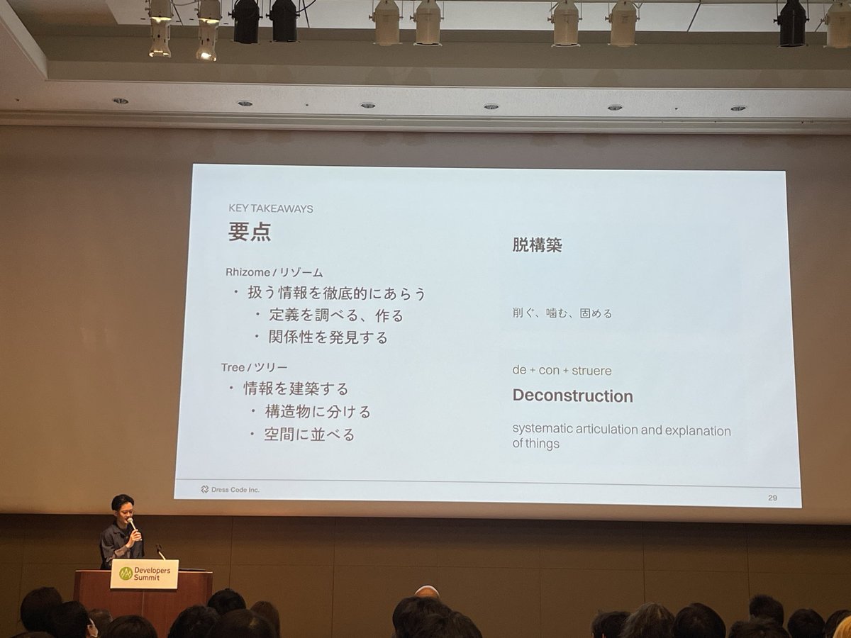 ytleoo's tweet image. 整理が美しい...
#devxpmA #devxpm