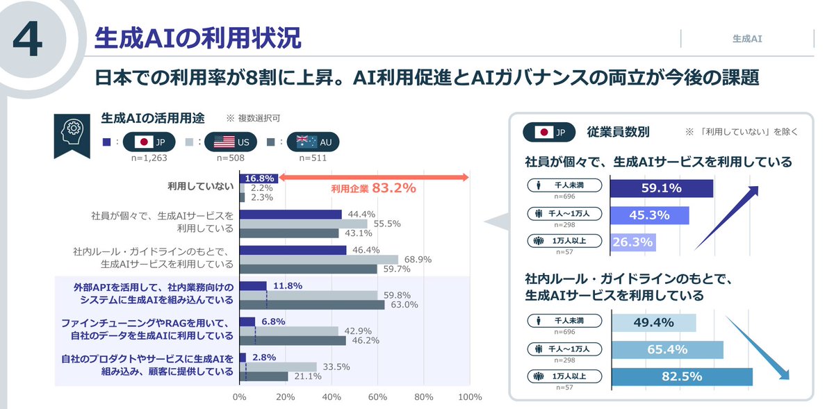 NRIセキュア 公式 tweet media