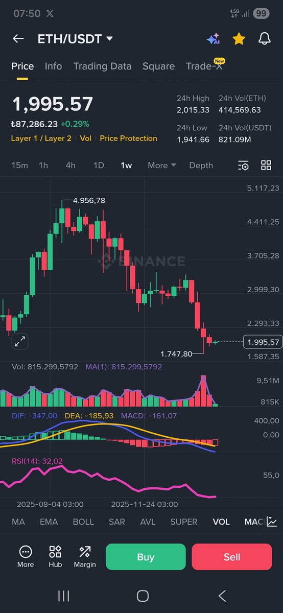 Trader26💲💲 tweet media