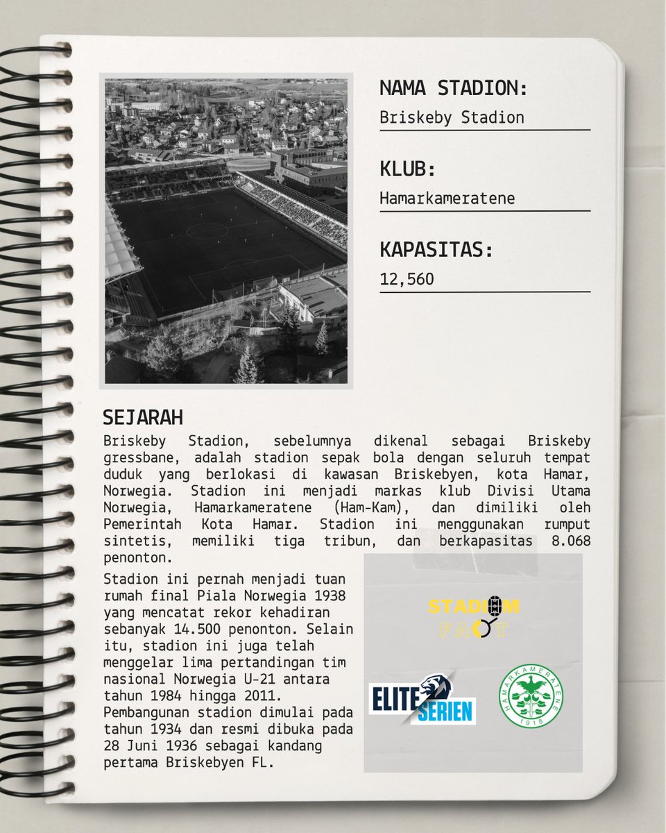 stadiumfact's tweet photo. Stadium Fact #648
Hamarkameratene - Briskeby Stadion
Renovasi besar dilakukan pada 1984, dan sejak 1993 stadion dimiliki pemerintah kota. Tahap pembangunan terbaru selesai pada 2008 dengan biaya 111 juta kroner. https://t.co/YWQl4CLbzS