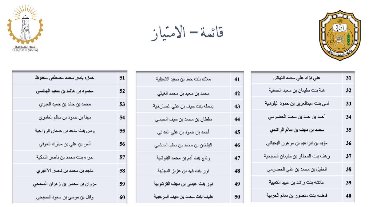كلية الهندسة tweet media