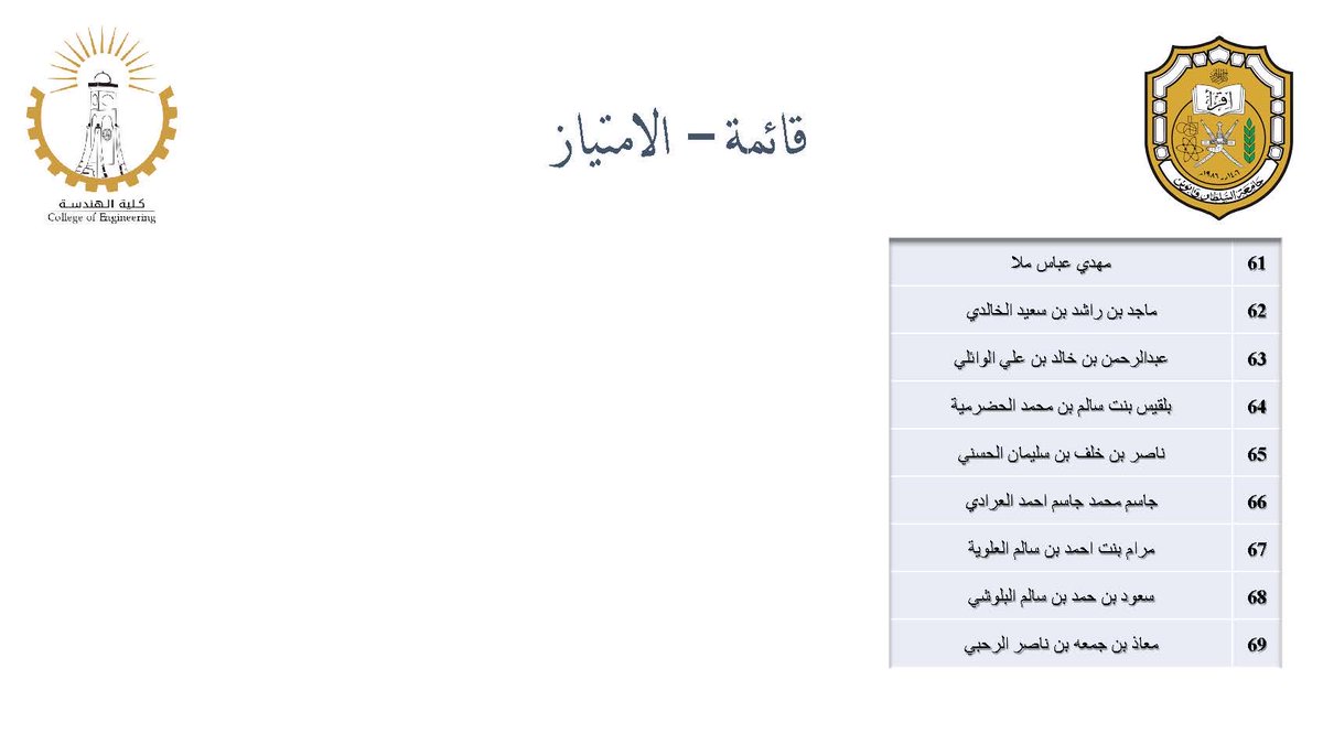 كلية الهندسة tweet media