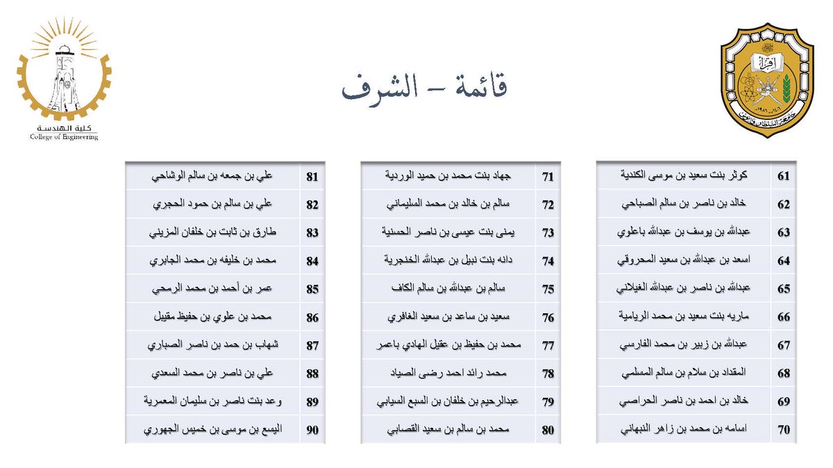 كلية الهندسة tweet media