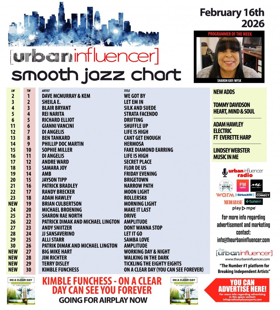 #stradafacendo #smoothjazz