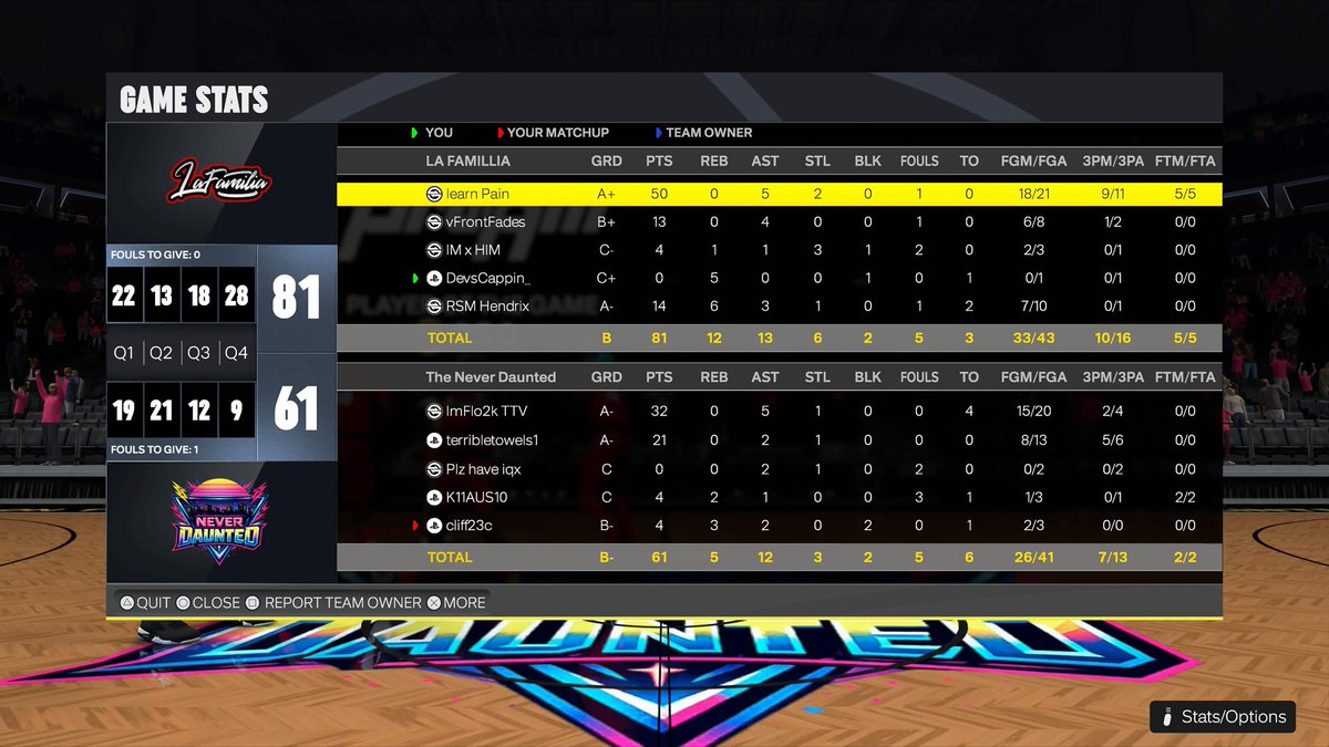 Learn Pain tweet media