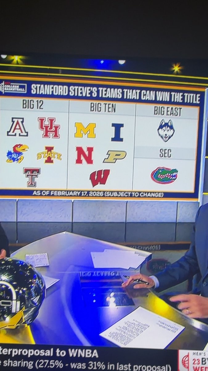 SolvingBracket's tweet image. wtf is this