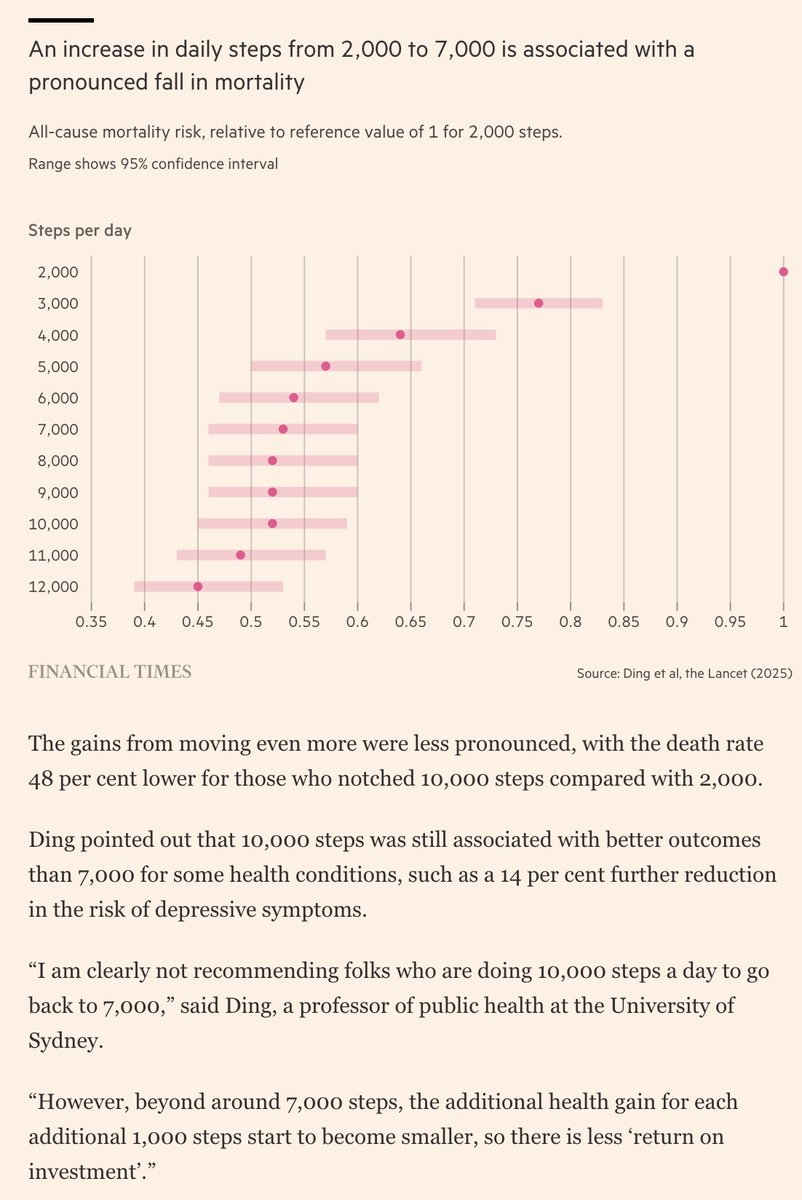 Sar Haribhakti tweet media