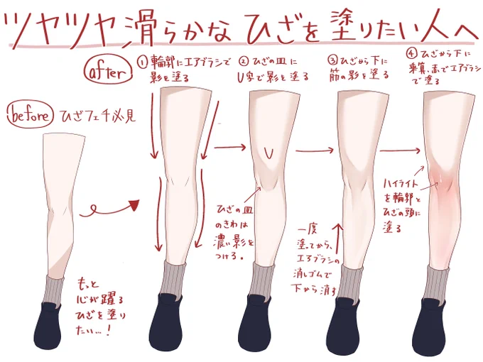 ツヤツヤ滑らかな膝が塗りたい人へ 