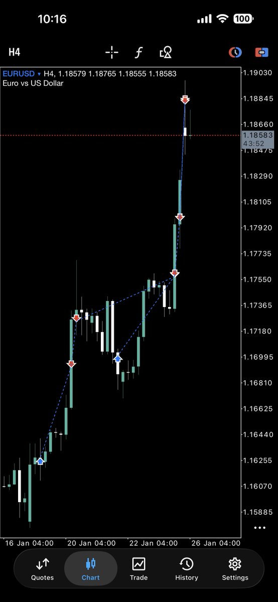 Interbank tweet media