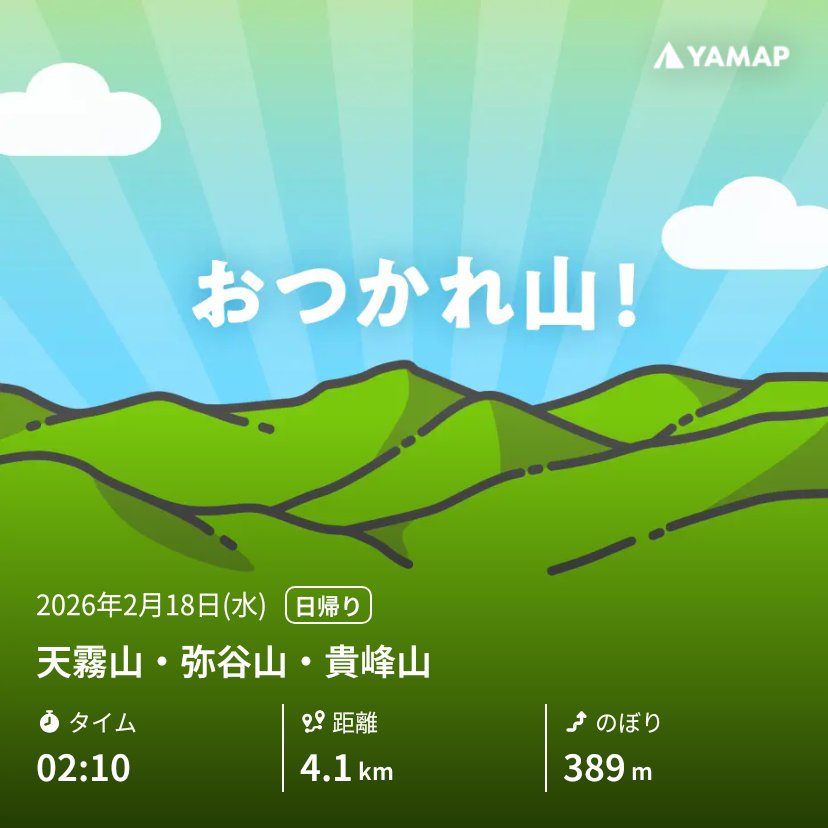 tomokoni3's tweet photo. 天霧山・弥谷山・貴峰山を山歩しました「おつかれ山！」 #YAMAP #無事下山 #山歩しよう https://t.co/JslQj8e8kn
