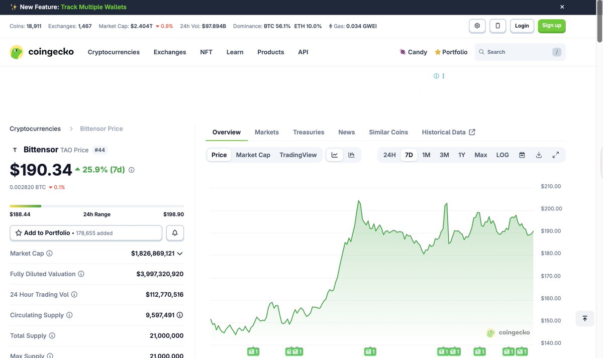 Rock34XOfficial's tweet photo. ETH Denver Hot: AI w/ OpenClaw – Top AI Chains/Tokens Feb 2026 (TAO Top Gainer)
Denver's buzzing w/ agentic AI. While BTC -1.3% 7d, TAO +25.4% price growth, ~$1.8B 7d vol-crushing down market. https://t.co/LpBgb5iCpv