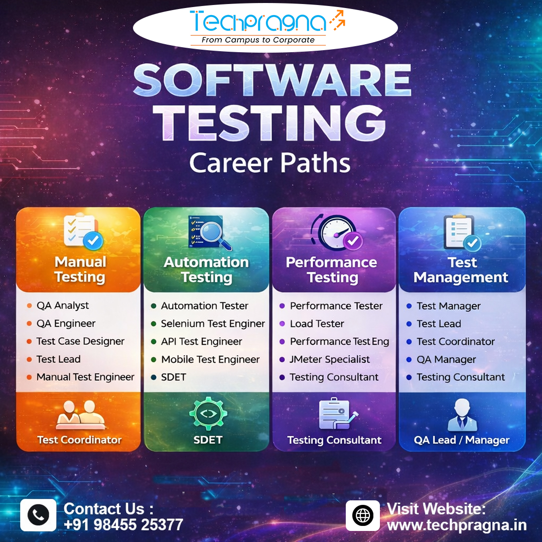 TechPragna PVT LTD tweet media