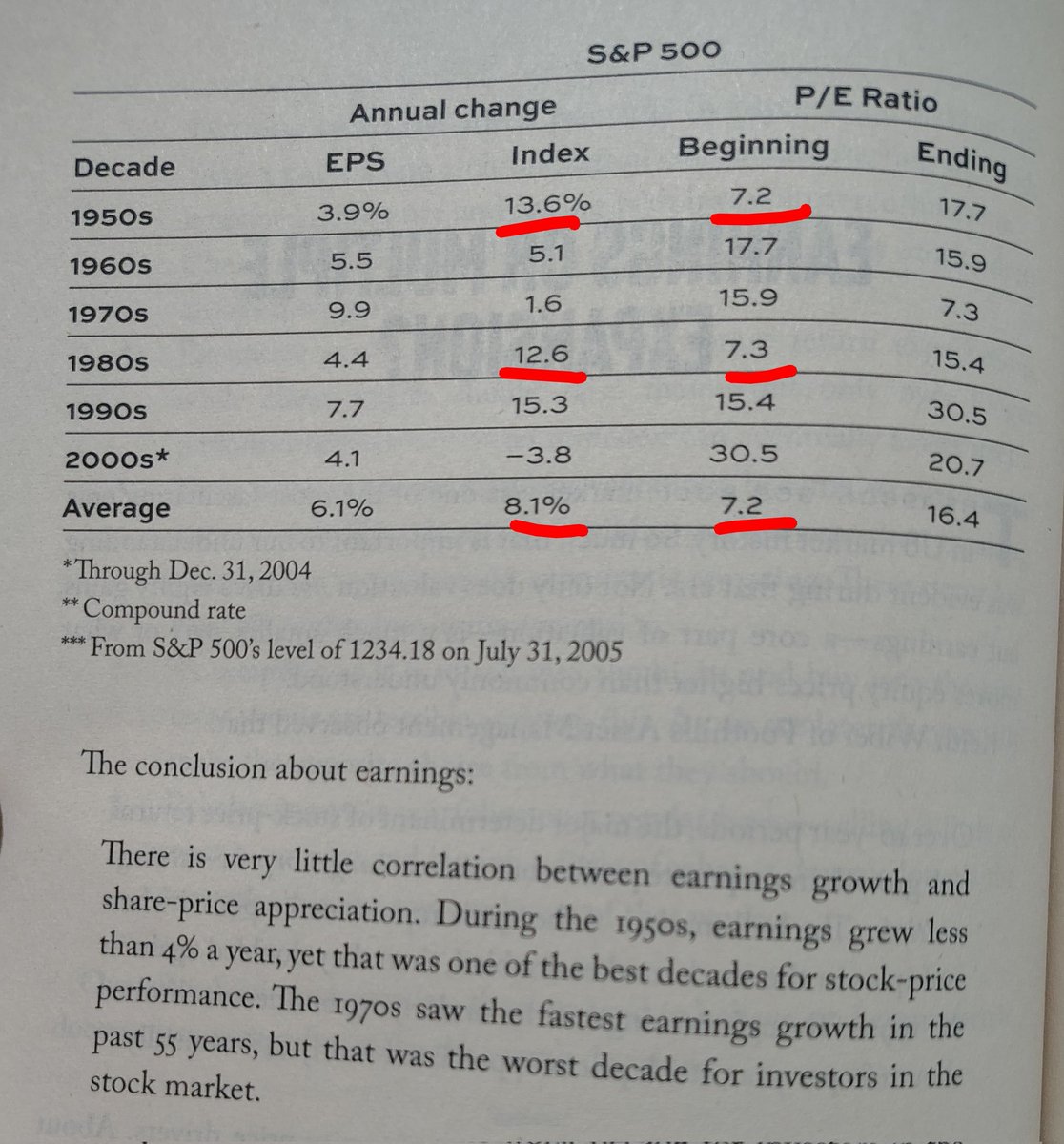 Unknown Market Wizards tweet media