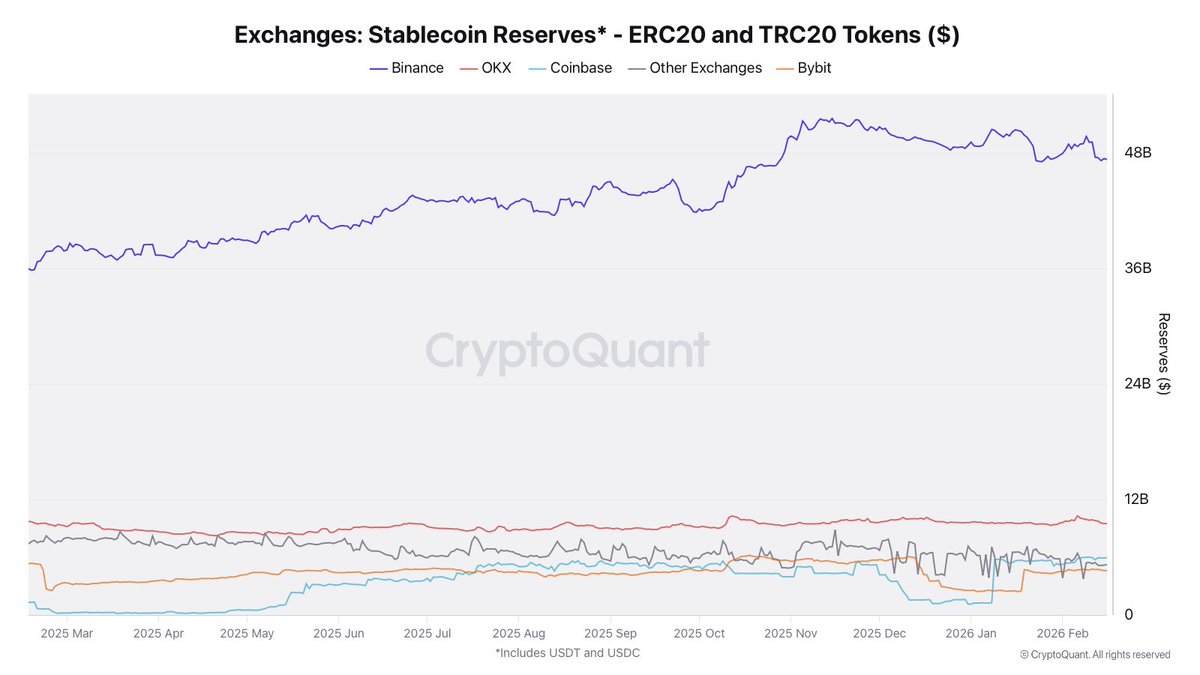 Crypto Eagles tweet media
