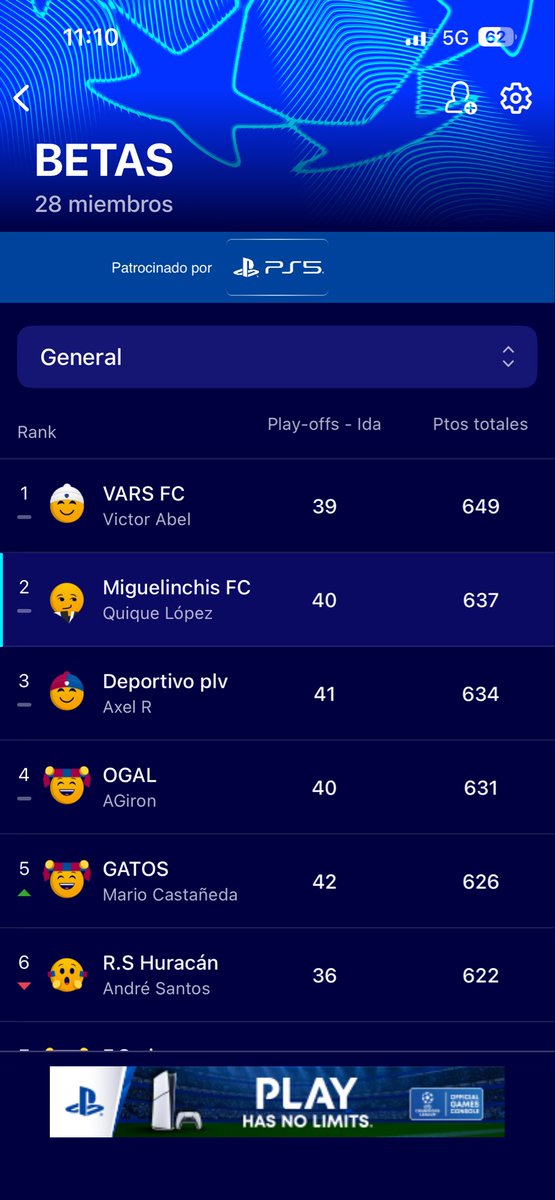 Anda reñido el Fantasy 😳