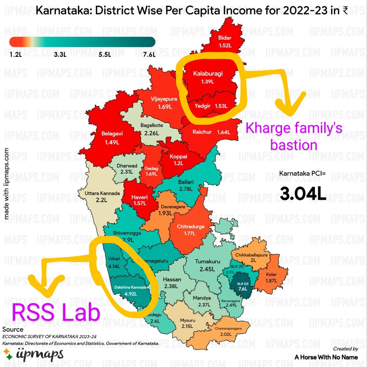 Harshith tweet media