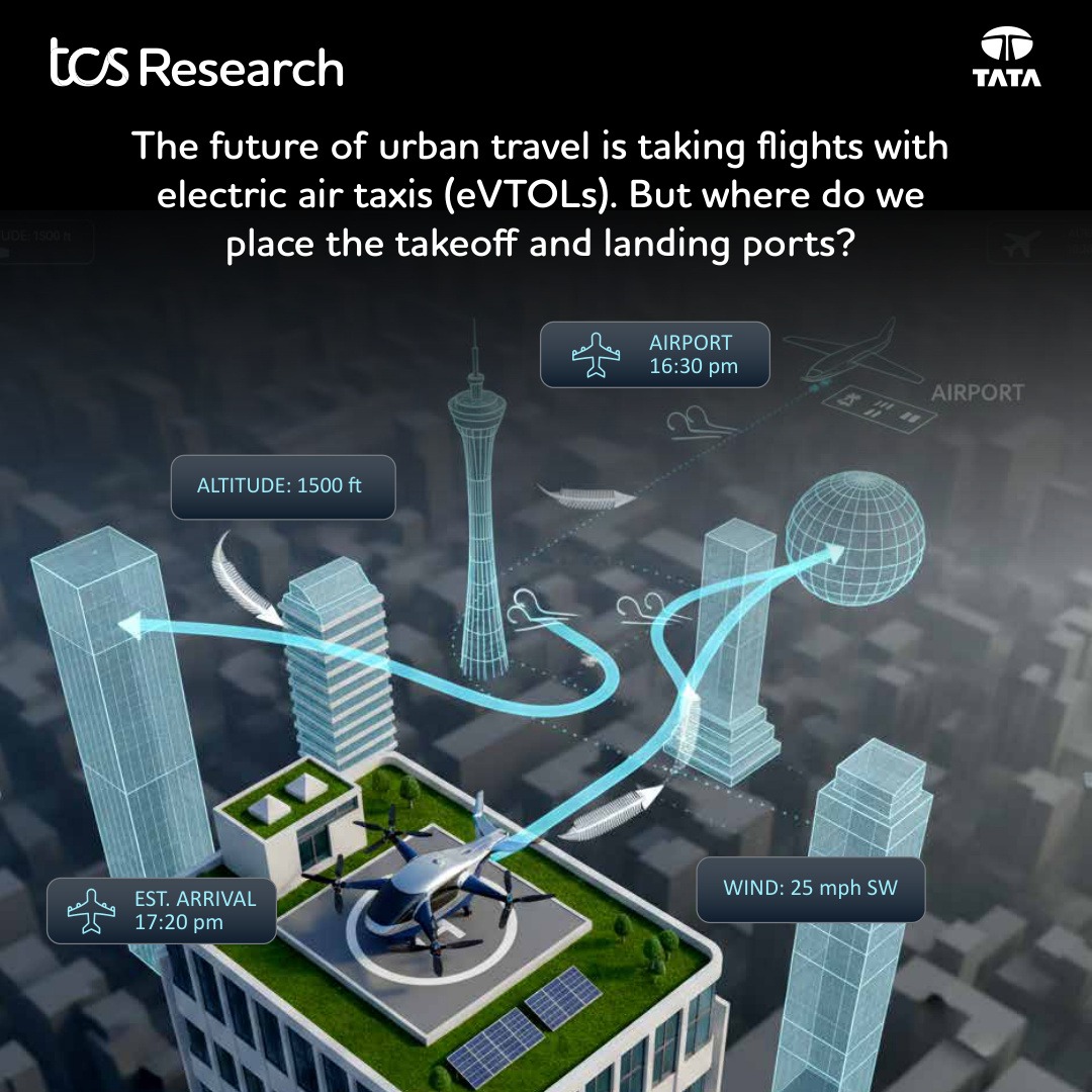 TCS Research tweet media