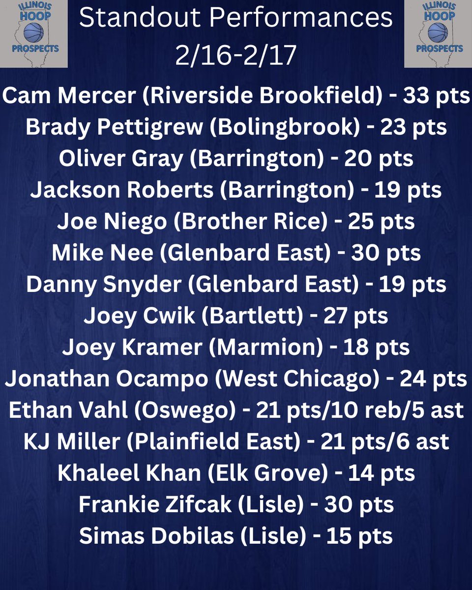 Illinois Hoop Prospects tweet media