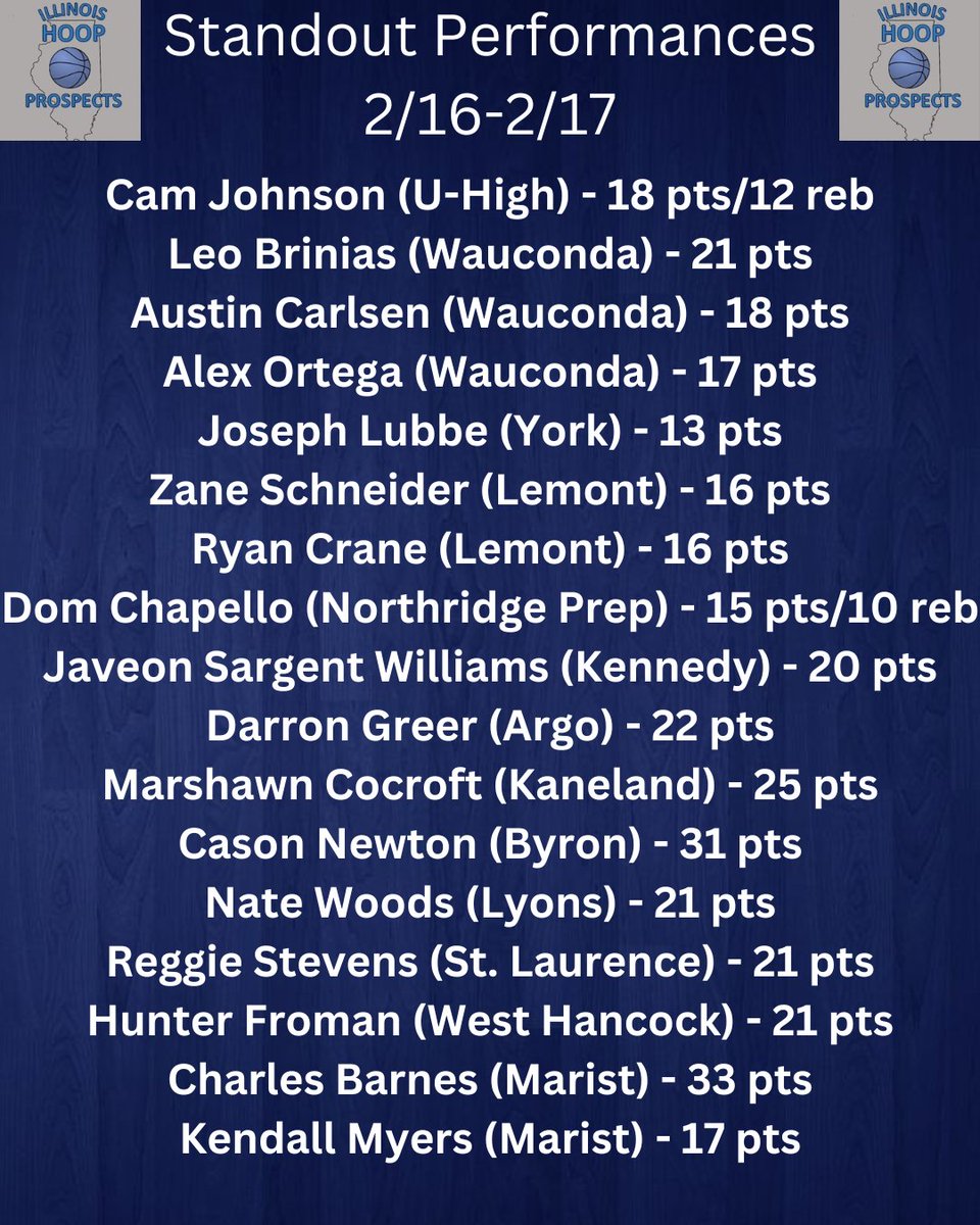 Illinois Hoop Prospects tweet media