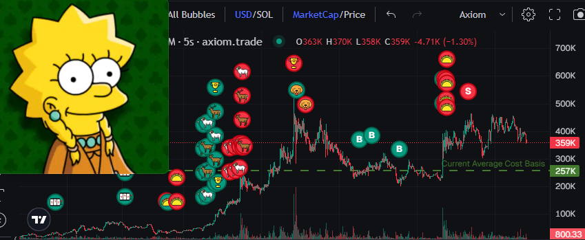 MagicCyberLord tweet media