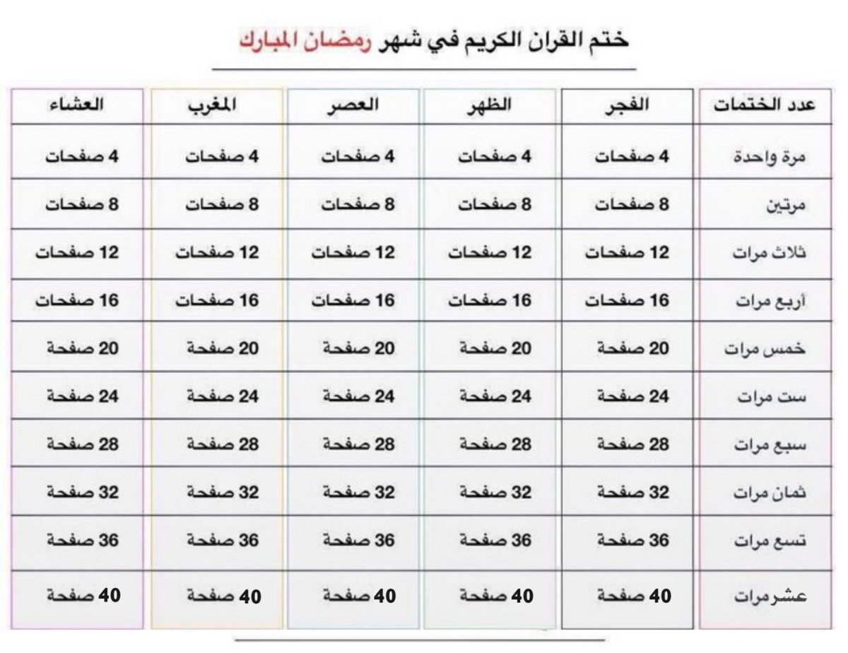 ﴿ وَذَكِّرْ فَإِنَّ الذِّكْرَىٰ تَنفَعُ الْمُؤْمِنِينَ ﴾