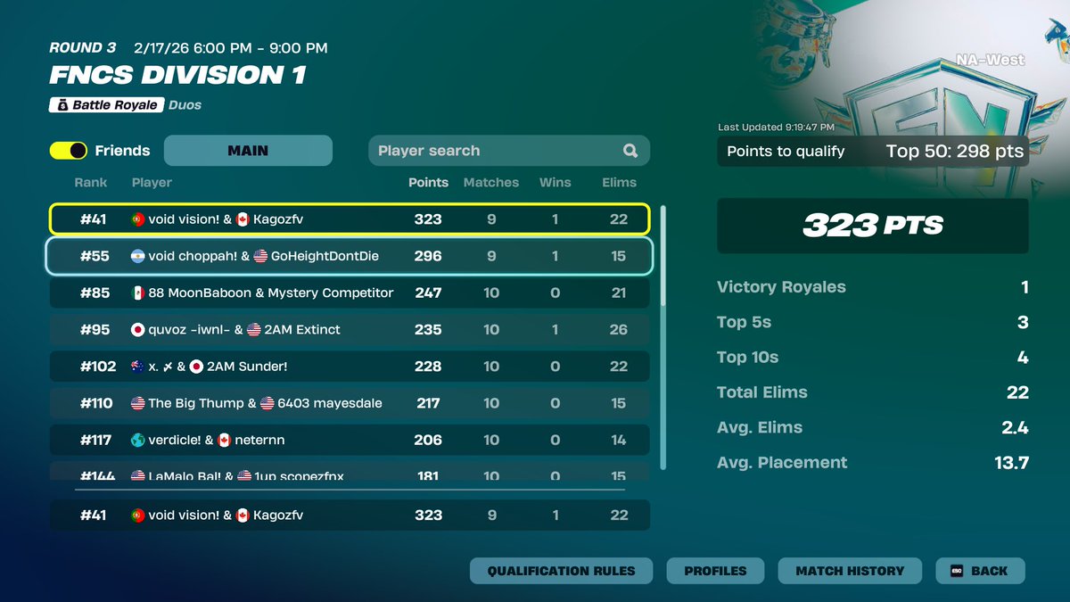 on route for a 400 point day &amp; last hr doesnt go as planned, improving at least <a href="/ZKagoz/">Kagoz</a>