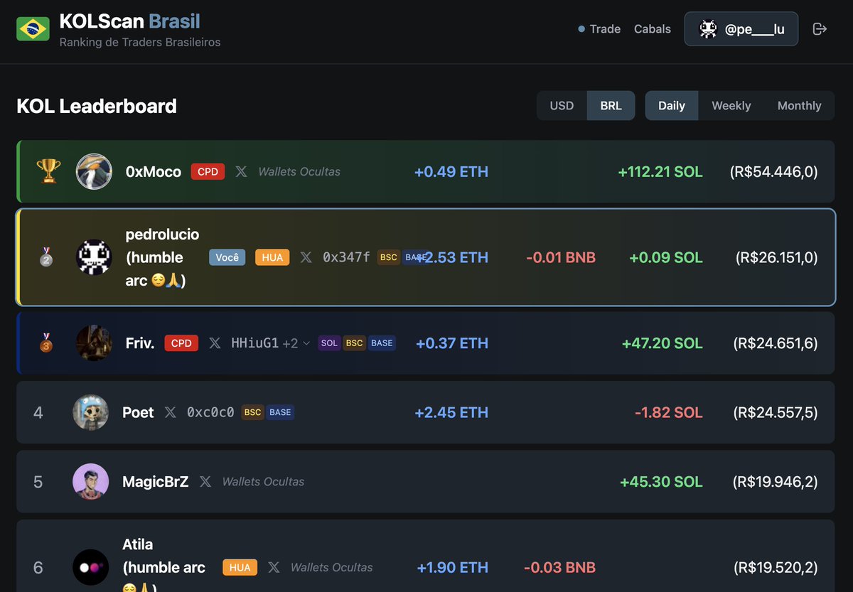 pedrolucio (humble arc 😌🙏) tweet media